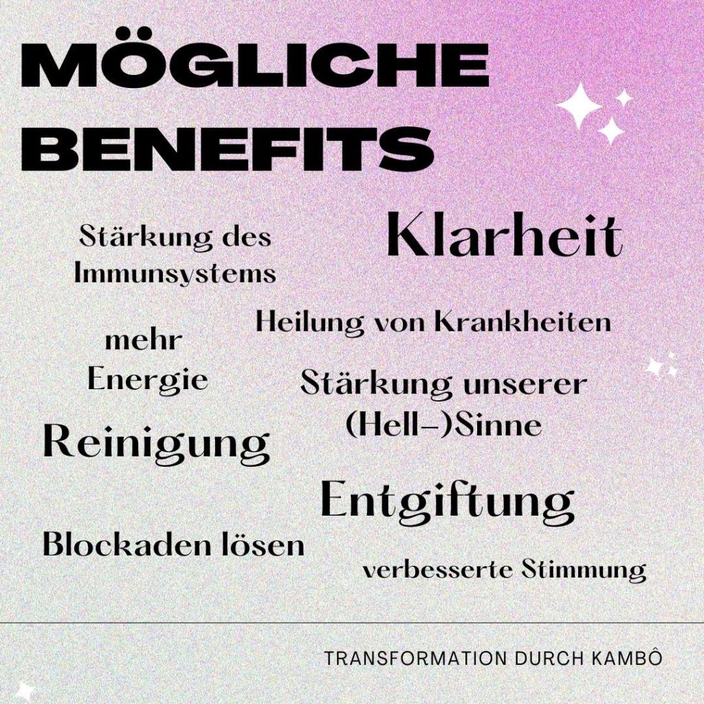 Infografik: Mögliche Benefits