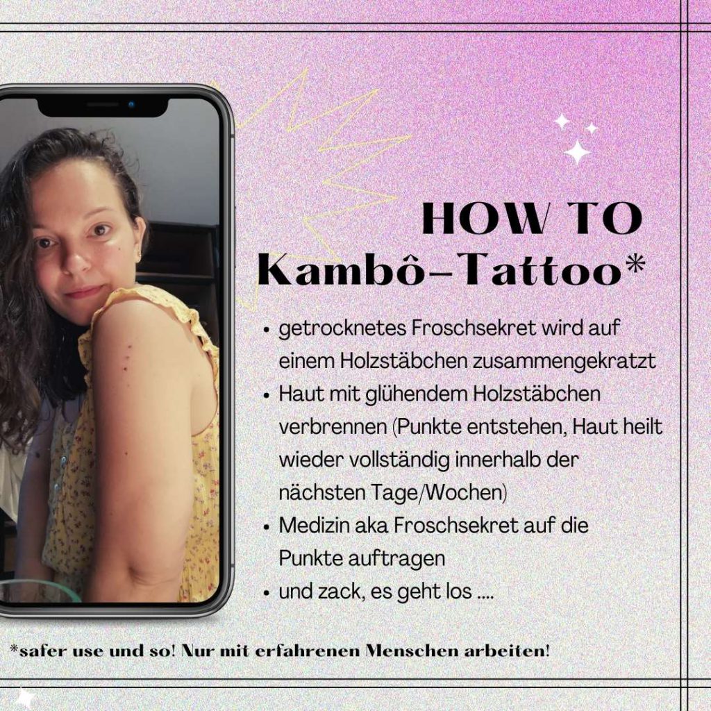 Infografik: Kambô-Tattoo