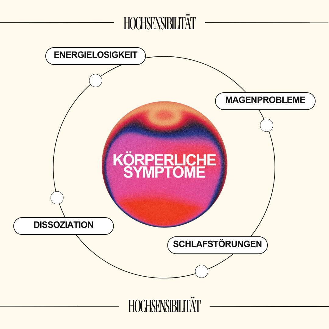 Körperliche Symptome von Hochsensibilität sind beispielsweiseEnergielosigkei, Schlafstörungen oder Magenprobleme.